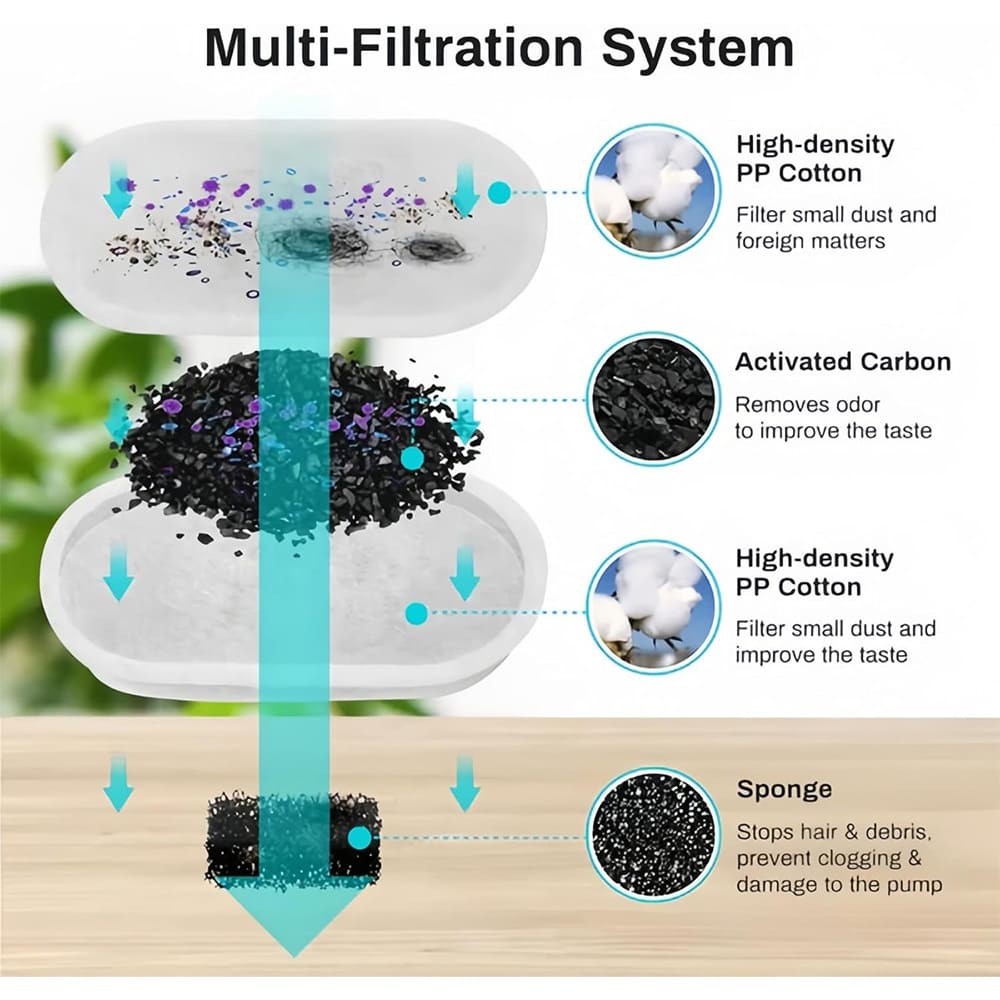 Stainless Steel Cat Water Fountain