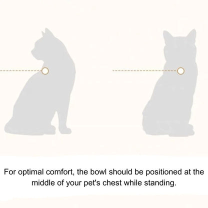 Natural Posture Elevated Pet Bowl