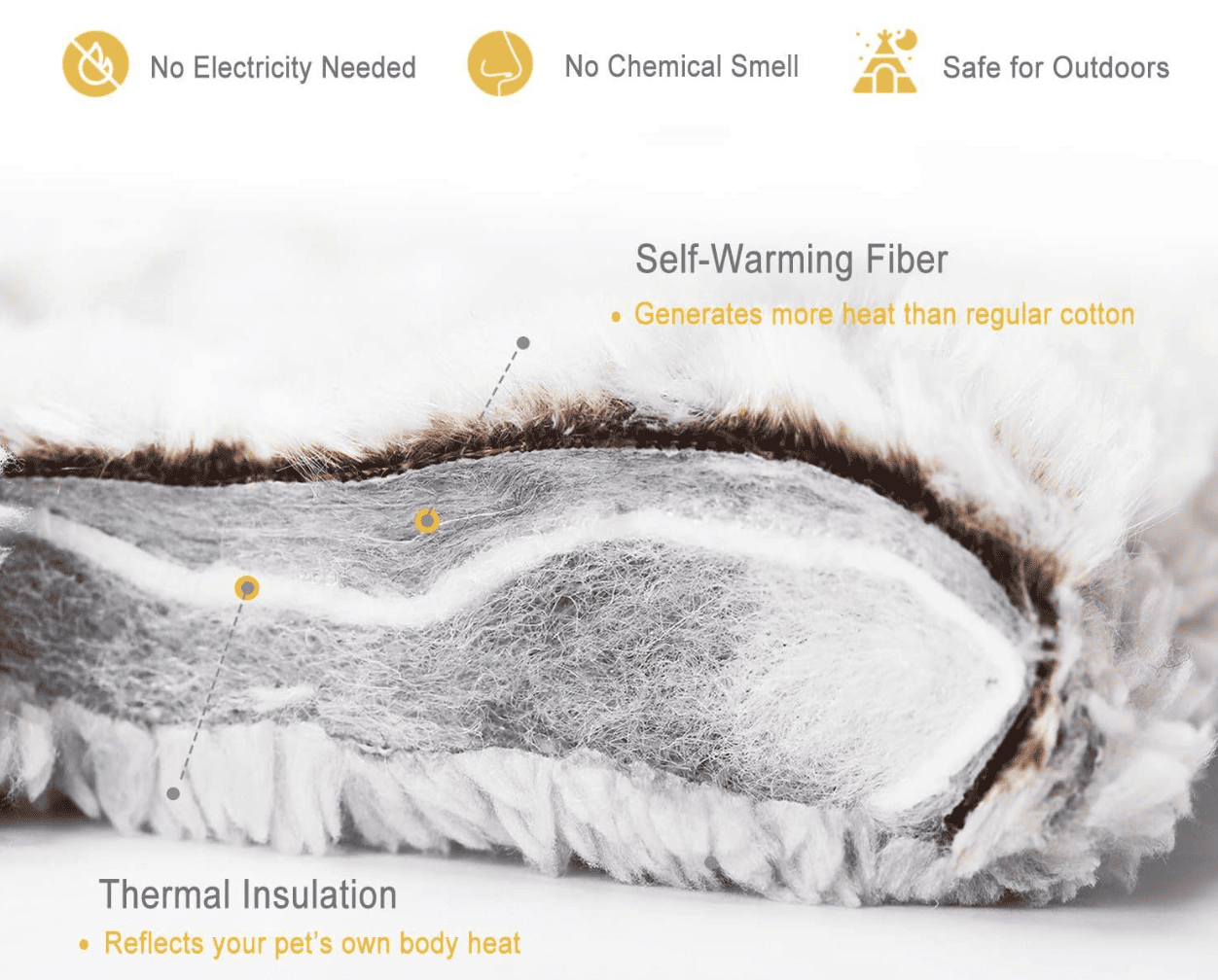 Double-Sided Warming Pet Pad