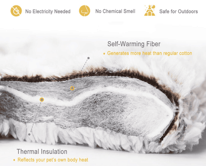 Double-Sided Warming Pet Pad