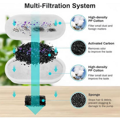 Stainless Steel Cat Water Fountain